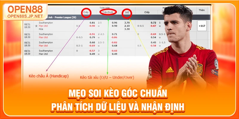 meo-soi-keo-goc-chuan-phan-tich-du-lieu-va-nhan-dinh